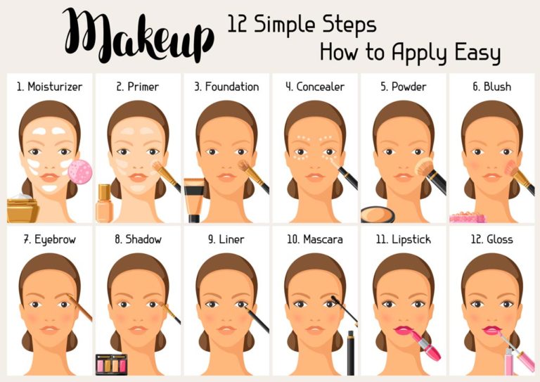 How to Apply Simple Everyday Makeup